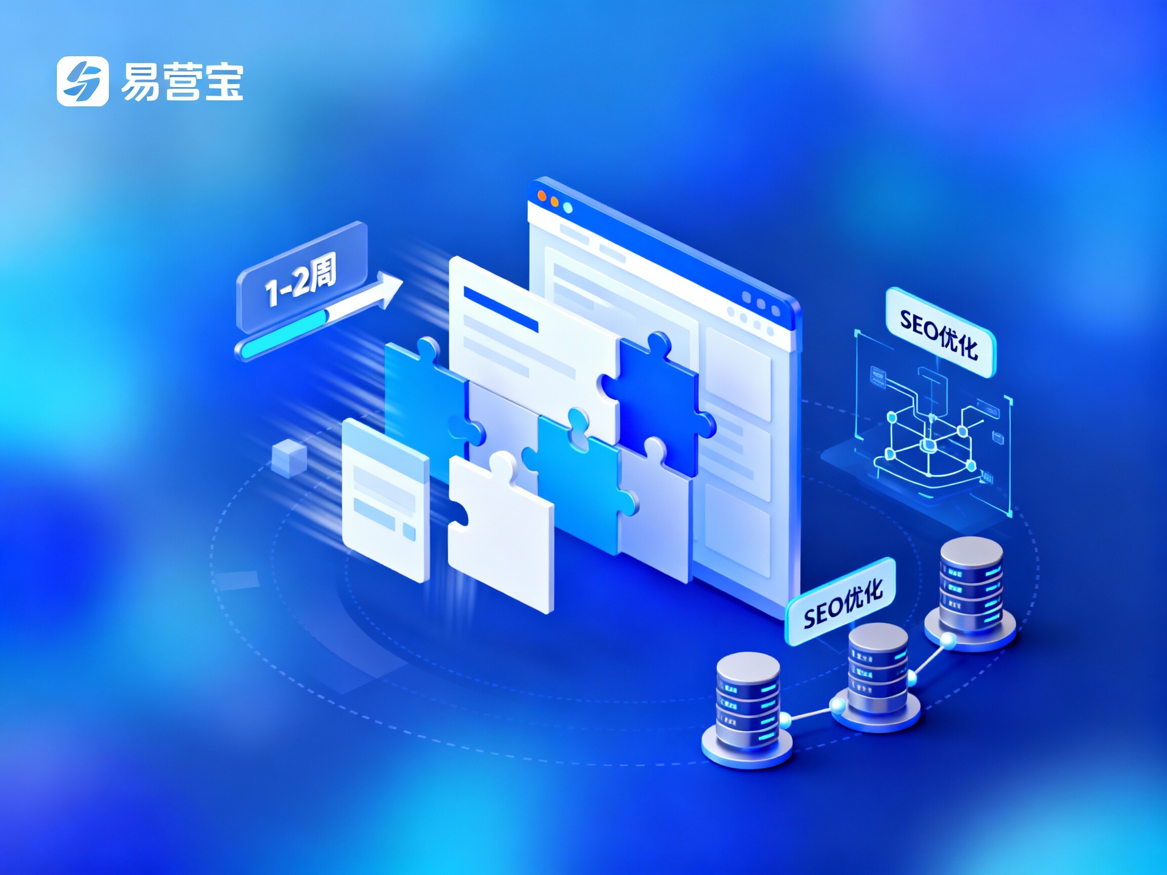 【外貿独立站は一般的にどのくらいで公開可能？】：準備から全世界での集客までの標準化された時間軸を完全解説