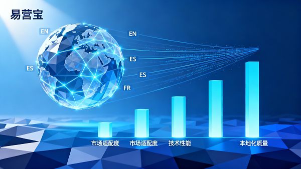 企業はなぜ多言語ウェブサイトを作成する必要があるのか？5つの主要指標が選択をサポート