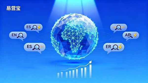 クロスボーダーEC運営とプロモーション：多言語ウェブサイトで海外転換率を向上させる方法