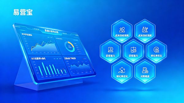 2025年B2B輸出企業がなぜ独立サイトを構築すべきか？7つの意思決定軸によるROI評価