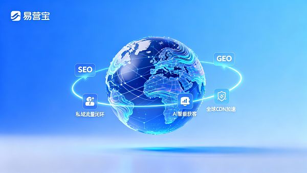 【外贸企业为什么要做独立站?】:深度解析全球贸易数字化转型下的资产主权与获客新增长极 【外贸企业为什么要做独立站?】:深度解析全球贸易数字化转型下的资产主权与获客新增长极