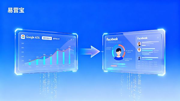 B2B外贸投放对比:Google Ads与Facebook广告在行业效果分析 B2B外贸投放对比:Google Ads与Facebook广告在行业效果分析