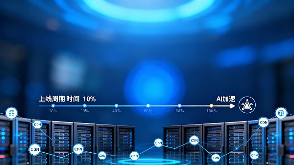 外資系Webサイトの立ち上げにかかる期間は？要求から立ち上げまでの6段階