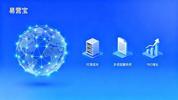 全球建站SaaS系统成本拆解:部署、托管与全球多语言建站的ROI模型 全球建站SaaS系统成本拆解:部署、托管与全球多语言建站的ROI模型