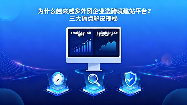 2025年越境ECサイト構築プラットフォーム選定タイプ：SaaS構築システムと自社構築のコスト比較