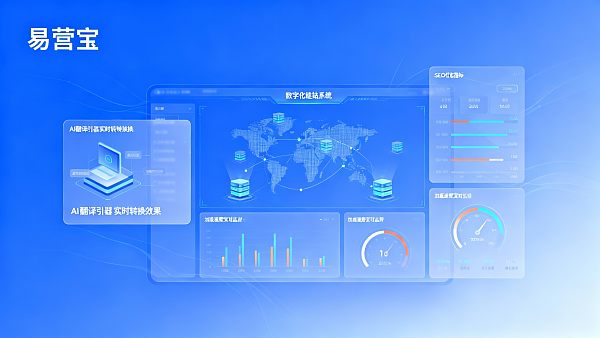 ディーラーは多言語貿易サイト構築システムの利益率とサービス保証をどのように評価するか