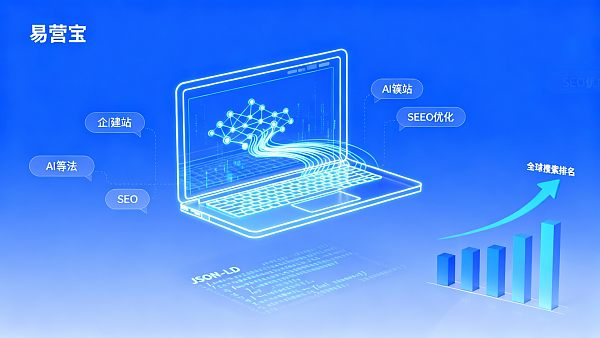 【AI 建站适合企业官网吗？】：深度解构生成式人工智能对企业数字主权与全球营销的重塑