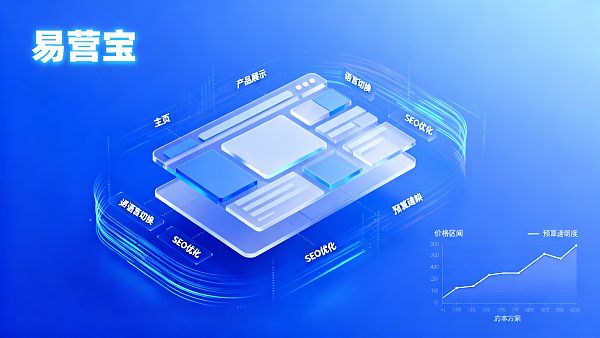 AIウェブサイト構築の一般的な費用は？2025年企業公式サイトとECサイト構築の価格帯解析