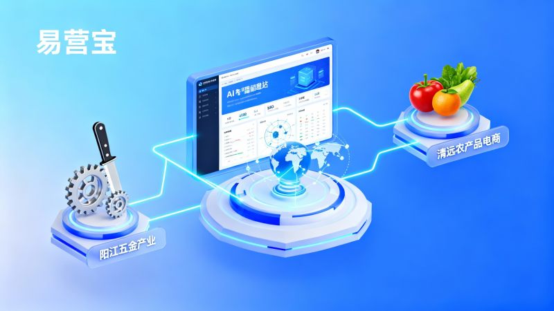陽江のウェブサイト構築と清遠のウェブサイト構築、どう選ぶ？地域企業向けウェブサイトソリューション比較