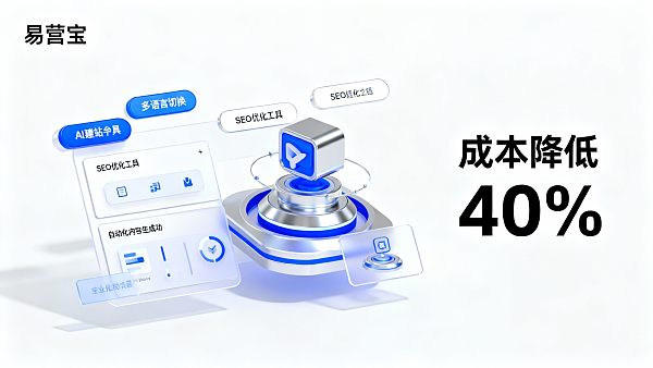 AI構築は中小企業に適しているか？コスト削減と拡張性の分析