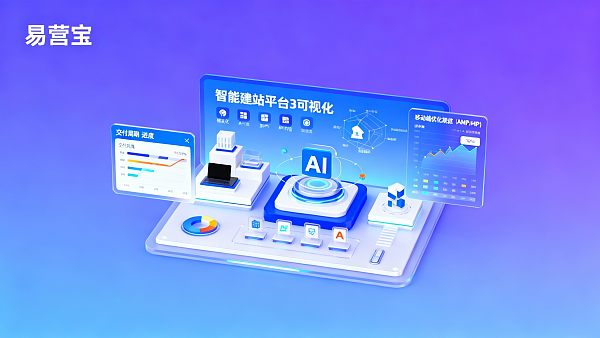 スマートウェブサイト構築プラットフォーム業界ディスカッション：2025年中小企業における納期評価と技術リスク