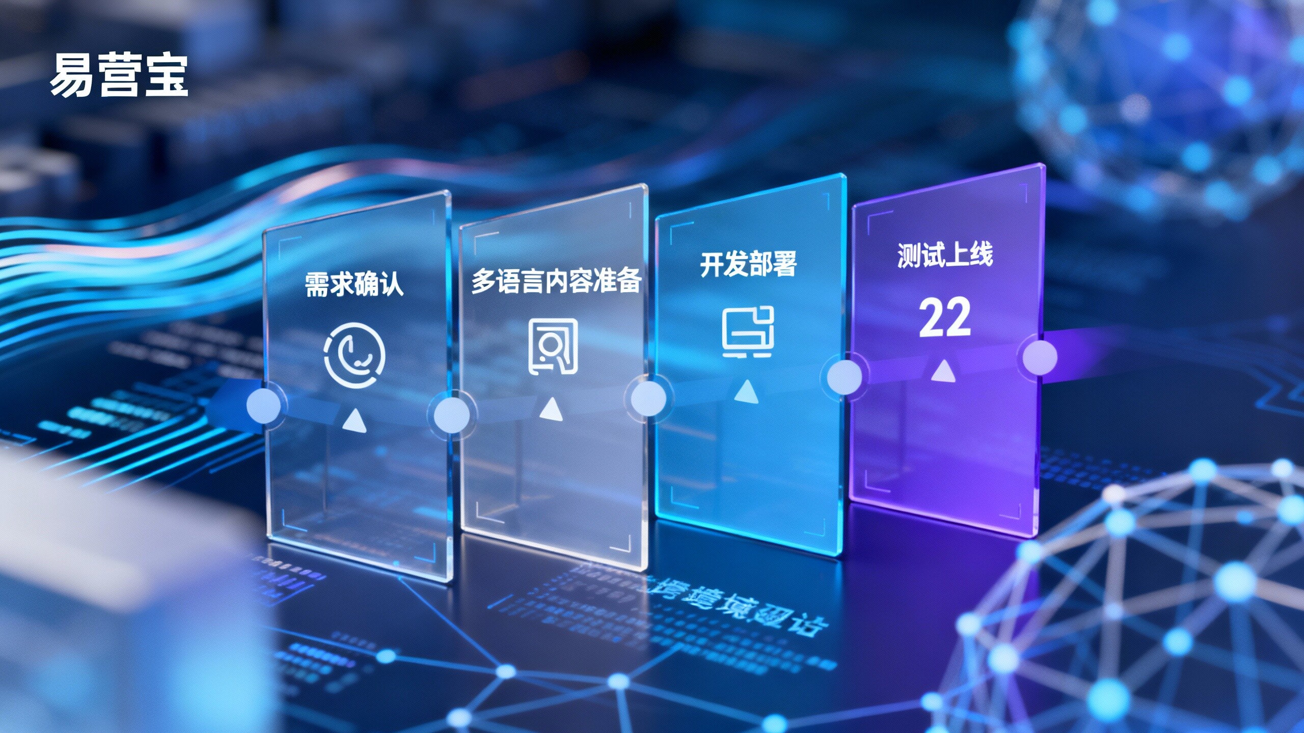 0から1へのクロスボーダーウェブサイト構築フロー：貿易多言語ウェブサイト建設のプロジェクト納期表