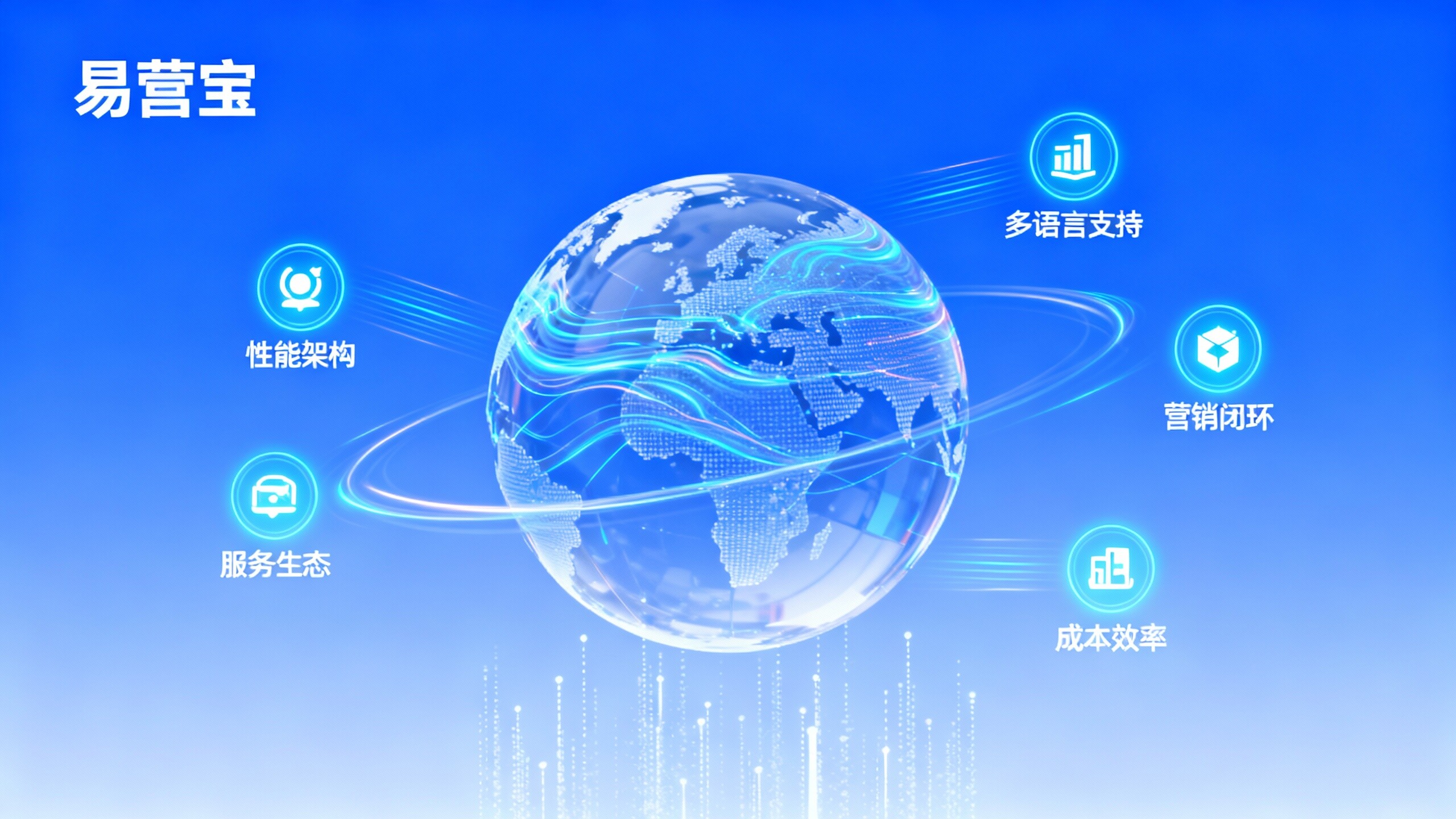 2024年外贸建站システムの選び方？5つの重要指標の比較分析