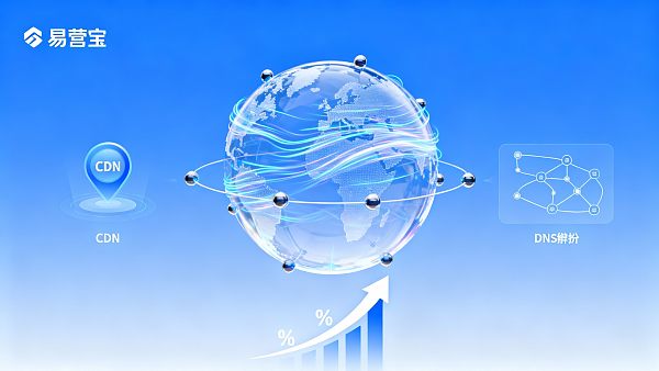 海外ウェブサイトのアクセスが遅い場合の対処法：エンタープライズCDN、DNSとパフォーマンス最適化実践