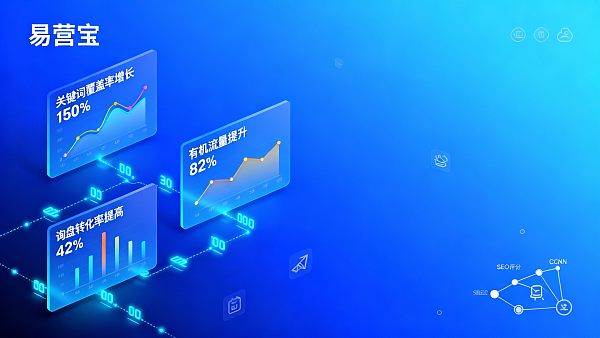 多言語ウェブサイトは海外貿易にどう役立つ？ 成長数字で見る3つの実例