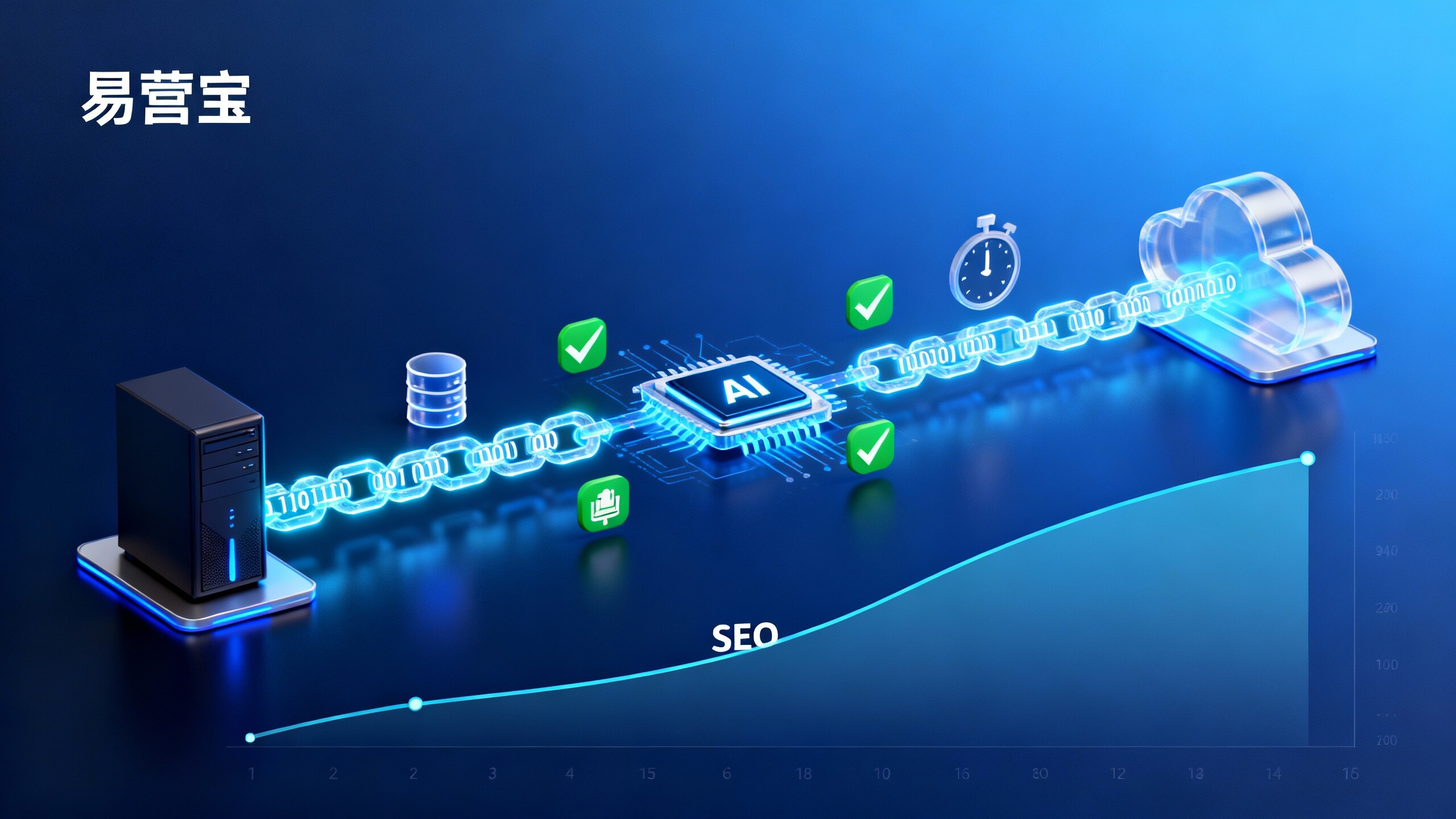 SaaS型ウェブサイト構築プラットフォームは、データ移行の問題をどのように解決できるのか？