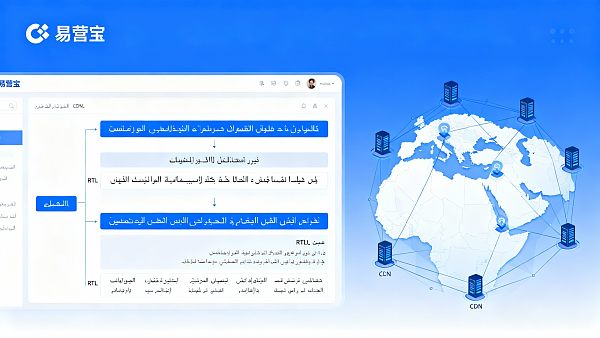 中东建站系统选型要点:阿语网站建设方案与全球多语言建站实施经验 中东建站系统选型要点:阿语网站建设方案与全球多语言建站实施经验