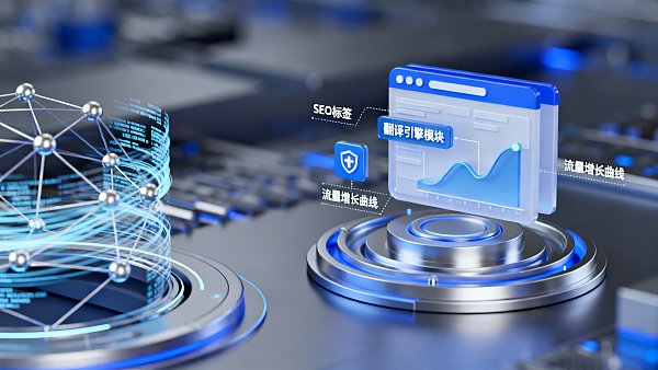 なぜ企業は多言語ウェブサイトを必要とするのか？意思決定者の視点から見たコストとリターンのモデル化