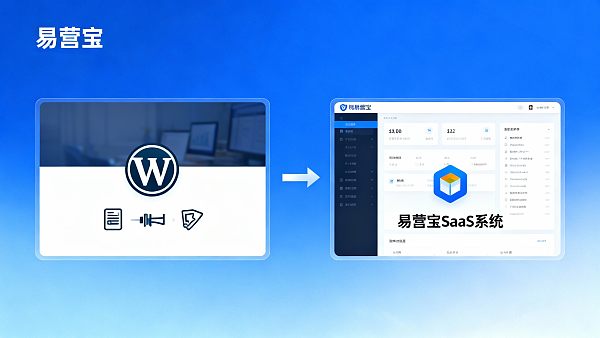 EYB vs WordPress：外国貿易ウェブサイトをどう選ぶ？