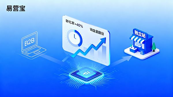 なぜ独立サイトはB2Bプラットフォームよりコンバージョン率が高いのか？易営宝のデータが証明する