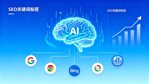 2024年企業が選ぶべきツール：SEO順位向上を支援するAIツールがクロスボーダートラフィック成長を促進