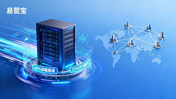 ウェブサイトのパフォーマンスが問い合わせ数に影響する？易営宝の最適化実践事例を共有