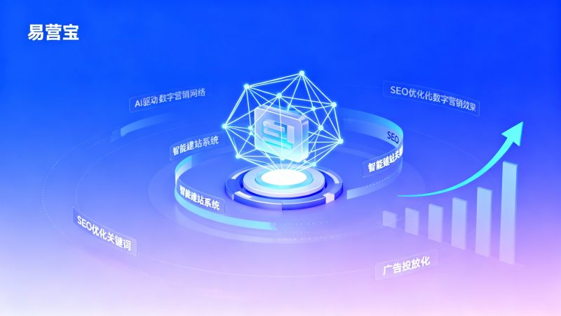 易営宝はどうですか？ユーザーの実体験と顧客獲得効果の評価