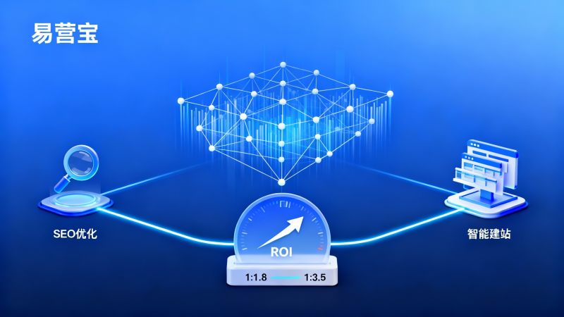 易営宝の使用体験とコスト投入：企業意思決定者はROIをどう評価すべきか？