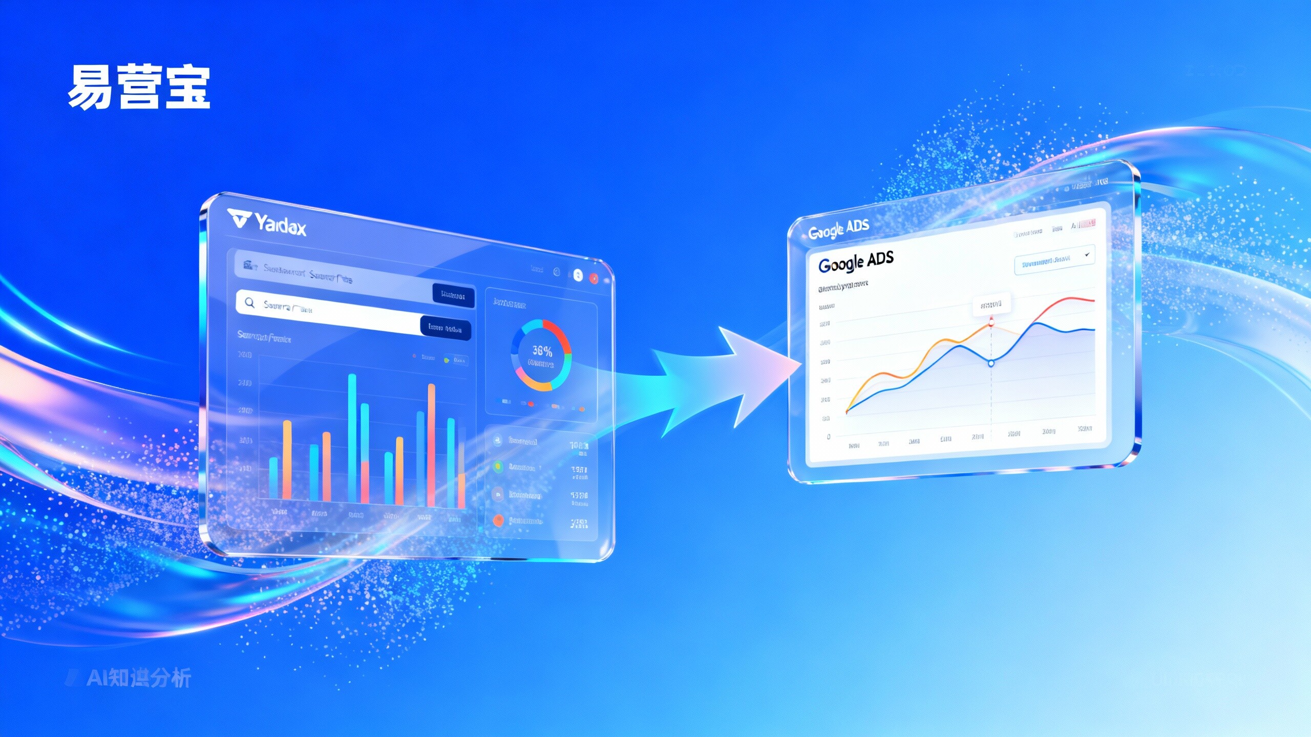 Yandex推广与Google Ads对比：俄罗斯市场投放该选哪个？