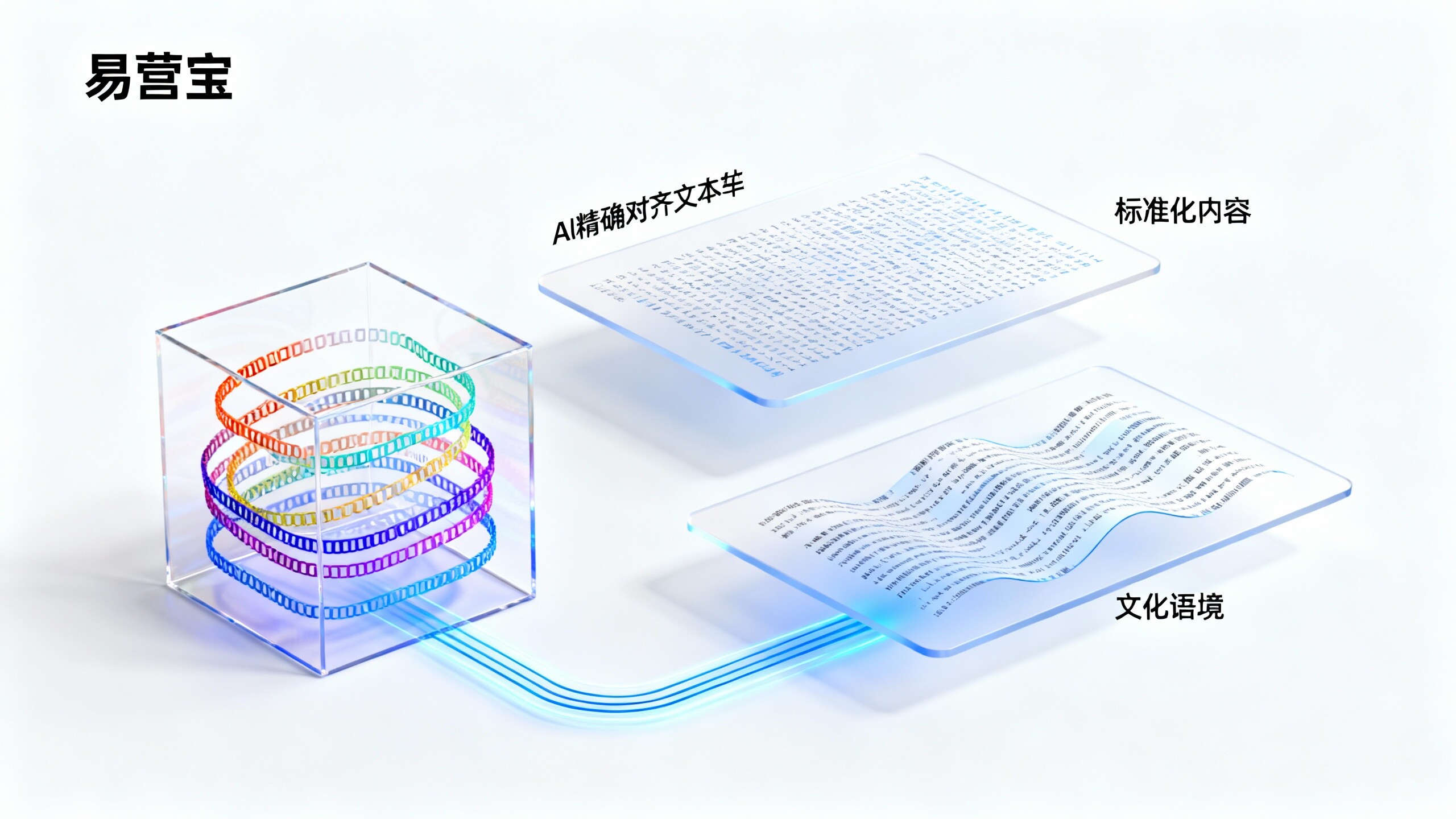 AI翻訳の多言語ウェブサイト構築における信頼性評価:どのシナリオに適しているか?どの場面でまだ人手が必要か? AI翻訳の多言語ウェブサイト構築における信頼性評価:どのシナリオに適しているか?どの場面でまだ人手が必要か?