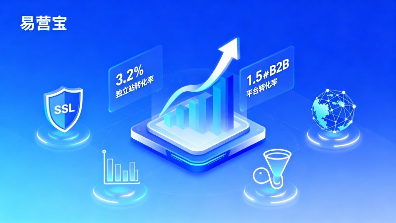 なぜ独立サイトはB2Bプラットフォームよりコンバージョン率が高いのか？5つのキーファクターを解析