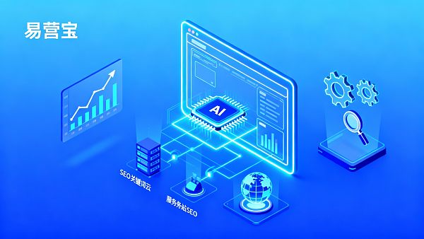 インテリジェントなウェブサイト構築プラットフォームで自動SEOを実現する方法？3ステップでウェブサイトのランキングを向上