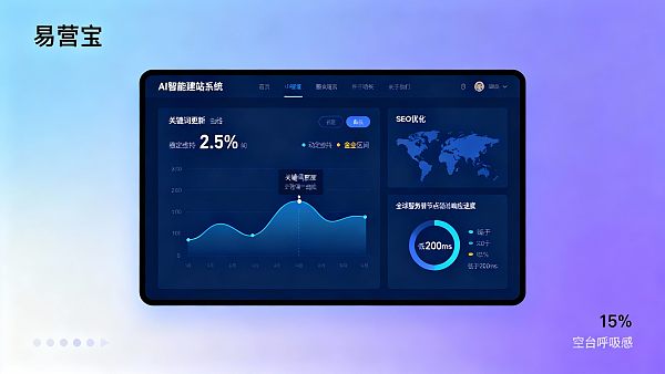 0から1へ：易営宝多言語ウェブサイト構築が企業の海外市場開拓を支援した成功事例