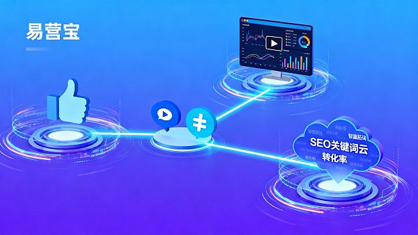 断片化時代の顧客獲得戦術：AIはソーシャルメディア、動画、SEOの転換サイクルをどう繋ぐか？