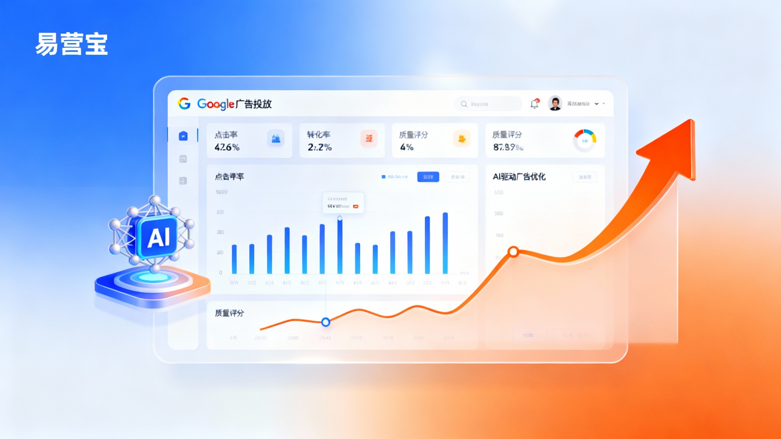 3万円で学んだ教訓：Google広告のリードゼロ、それはあなたがこの3点を無視したから