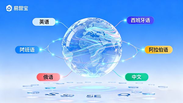 多言語ウェブサイトには一般的に何ヶ国語が必要ですか？業界データに基づく言語選択の決定ガイド