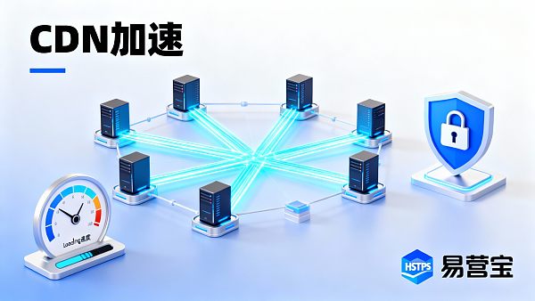 海外ウェブサイトのアクセスが遅い場合の対処法？技術評価担当者が必見の加速と最適化ソリューション