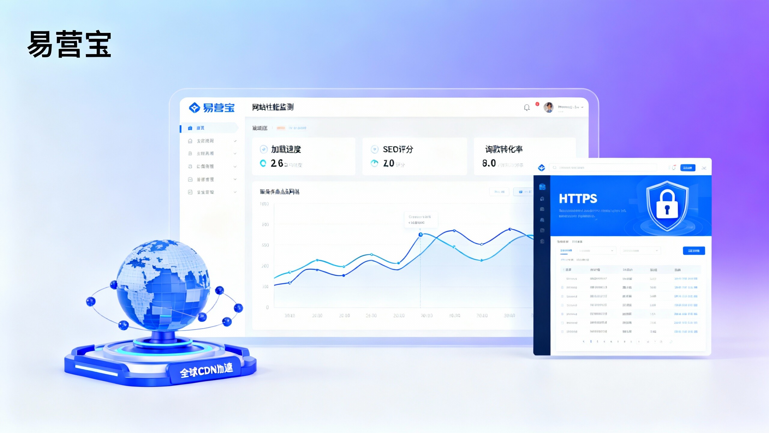 ウェブサイト体験はコンバージョン率にどのように影響するのか？2024年における貿易問い合わせ増加の鍵となる指標解説