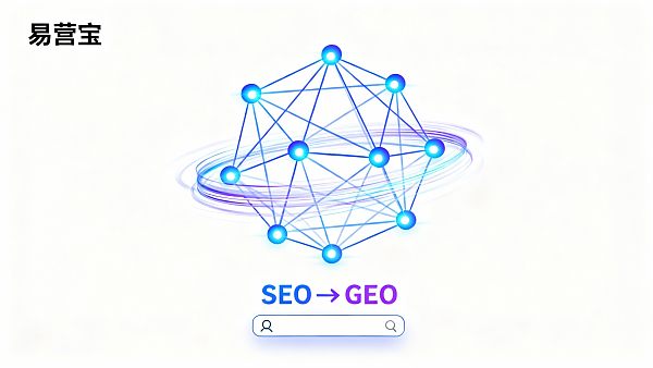 検索ロジックが変わった！SEOからGEOへ、英語ウェブサイトはAIエンジンのトップ推薦をどう奪取するか？