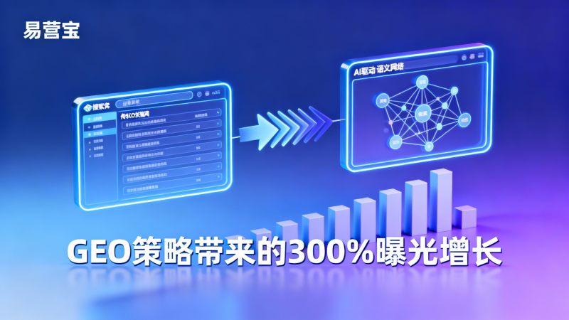 検索ロジックが変わった！SEOからGEOへ、英語ウェブサイトはAIエンジンのトップ推薦をどう奪取するか？