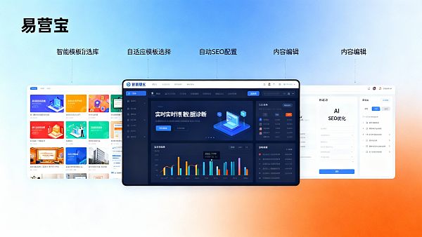 イーインバオウェブサイト構築実践フルプロセス：テンプレート選択から自動SEO設定までの詳細解説