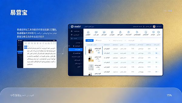 中東向けウェブサイト構築システム比較：EasyStoreのRTL言語サポートにおける独自の優位性