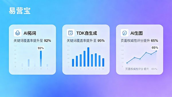 月間検索数0から100+突破：易営宝AI駆動のSEOで人手によるキーワード詰め込みの限界を打破する方法