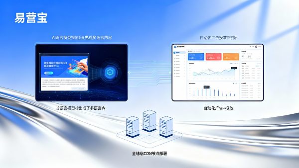 Eyingbaoスマートウェブサイト構築システムと従来のウェブサイトプラットフォームの違いは何ですか？