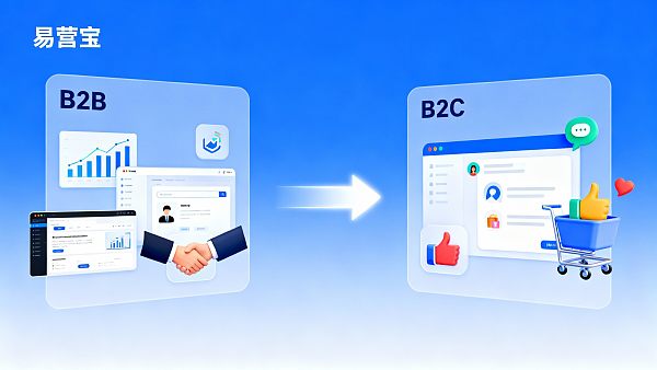 B2BウェブサイトとB2Cウェブサイトのプロモーションにおける違いは？ 汎用インターネットサービス業界向けチャネル配信ソリューション比較