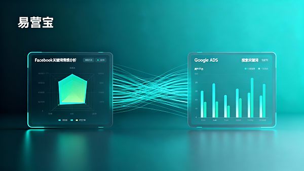 ソーシャルメディアと検索のキーワードをどのように一貫性を保つか？Eyingbaoは自動で管理できますか？