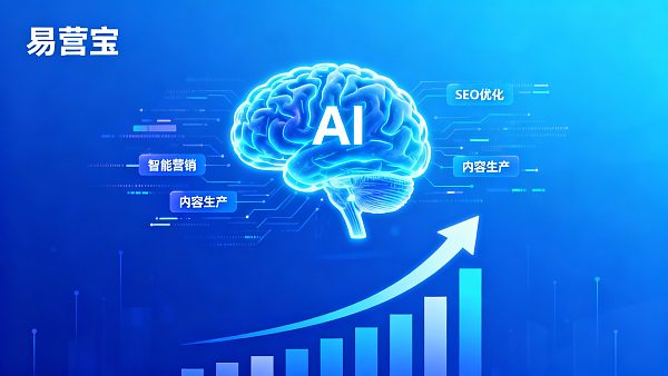 月間問い合わせ0から100+へ：AIで効率的にコンテンツを量産・転換する方法とは？