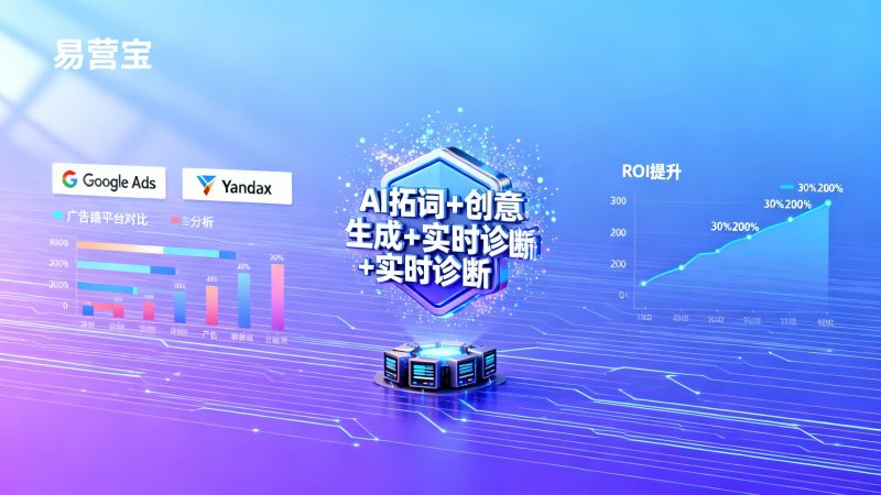 AI広告自動配信システムは本当にROIを向上させることができるのか？異なる配信ツールの効果の違いを分析