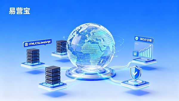 独立したウェブサイト構築に必要な技術は何ですか？一般的なインターネットサービス業界の入門ハードルとコスト分析