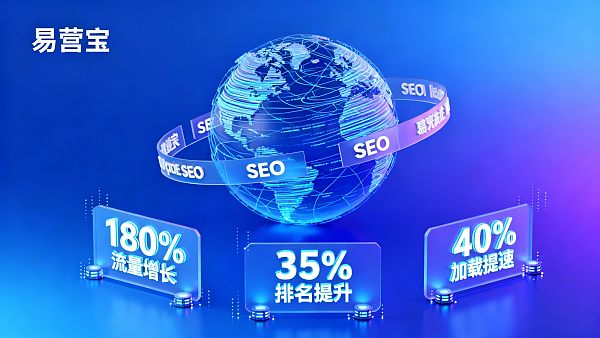 多语言外贸网站适合中小企业吗?三类企业的成功案例分析 多语言外贸网站适合中小企业吗?三类企业的成功案例分析